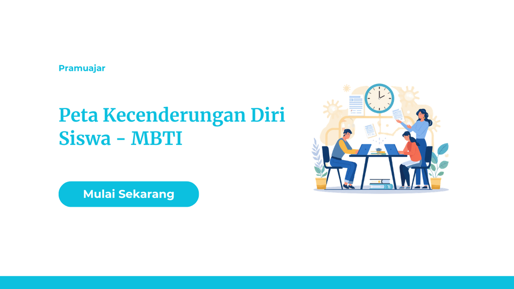 Peta Kecenderungan Diri Siswa - MBTI